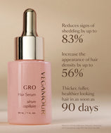 GRO Hair Serum