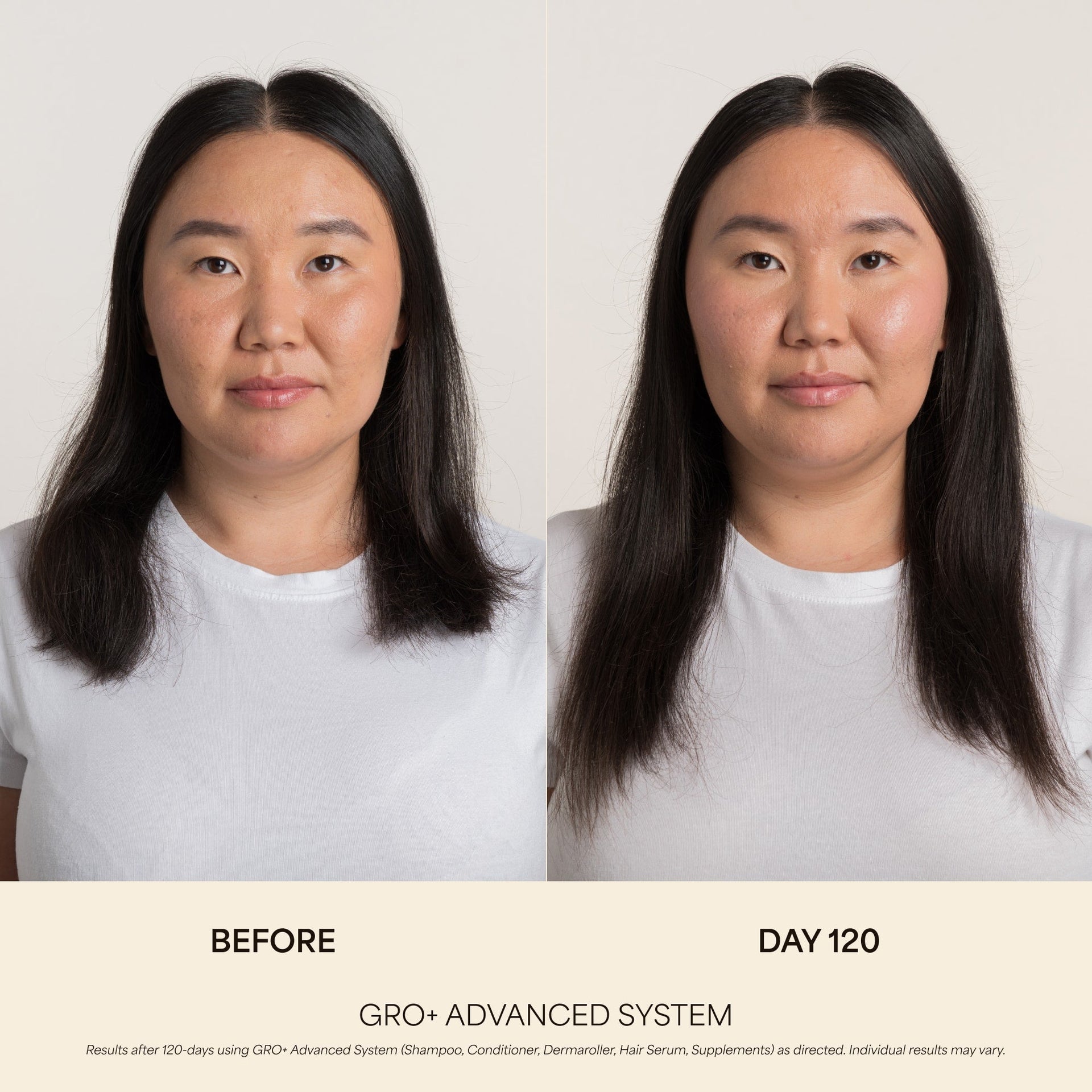 GRO+ Advanced Hair Growth & Density Supplements