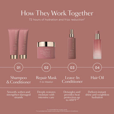 HYDR-8 Leave-In Conditioner